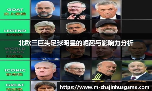 北欧三巨头足球明星的崛起与影响力分析
